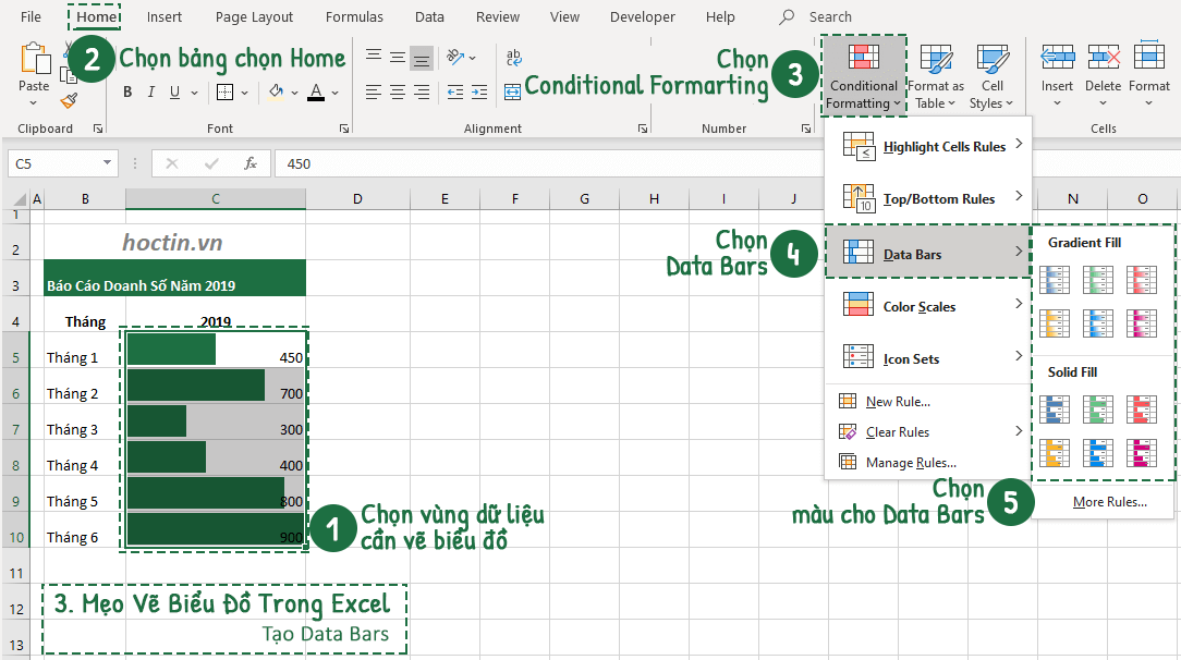 Vẽ Databar Trong Excel