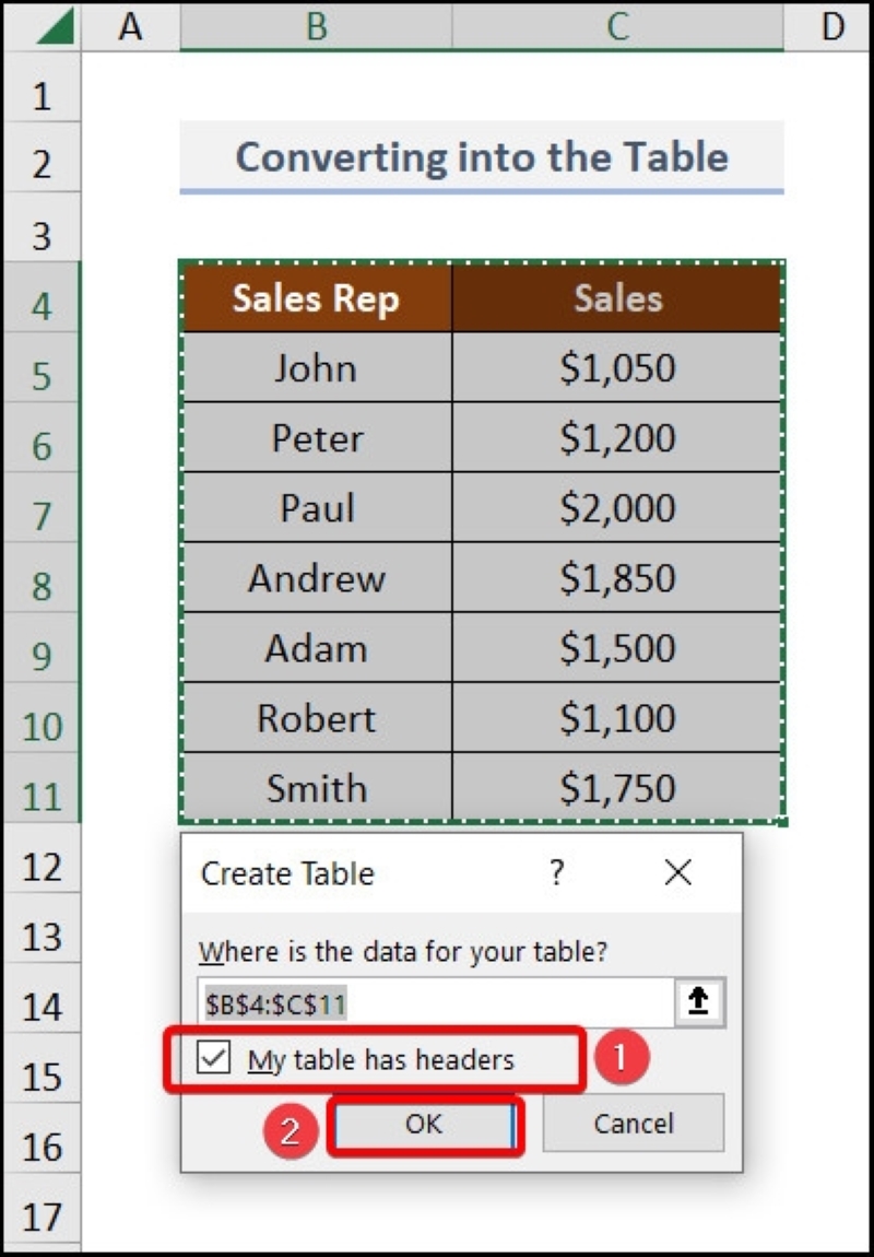 chọn tùy chọn My table has headers và nhấn OK