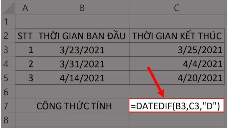 nhập công thức hàm kết hợp DAY và DATEDIF