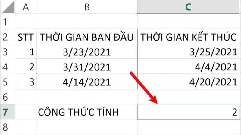 kết quả hiển thị từ hàm kết hợp DAY và DATEDIF