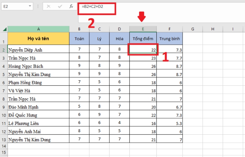 Lợi ích khi sử dụng chức năng tính tổng trong Excel