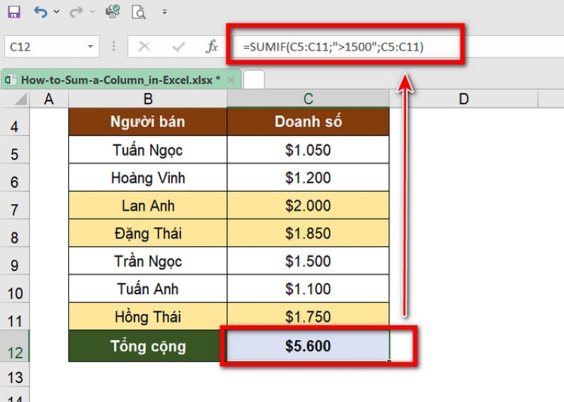 tính tổng trong Excel với một điều kiện bằng hàm SUMIF