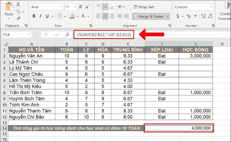 Tính tổng trong Excel là gì