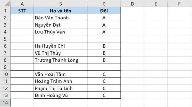 bảng dữ liệu