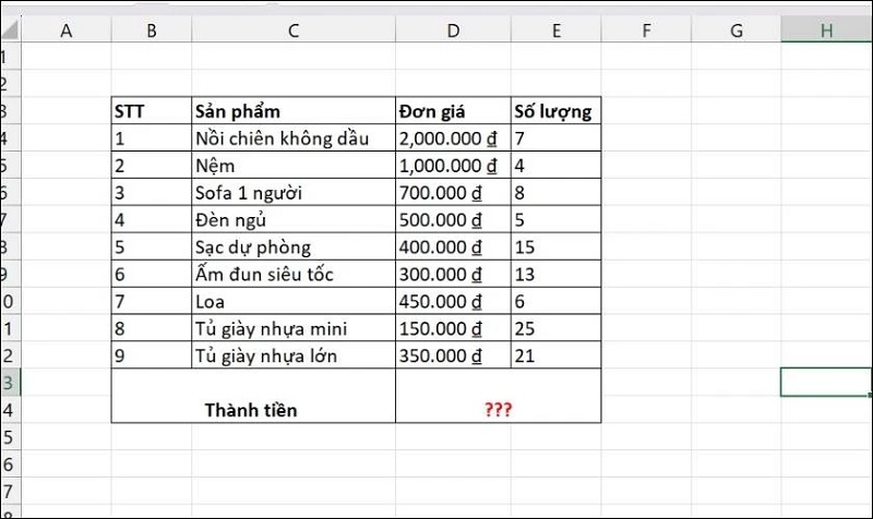 bảng số liệu với danh sách các sản phẩm