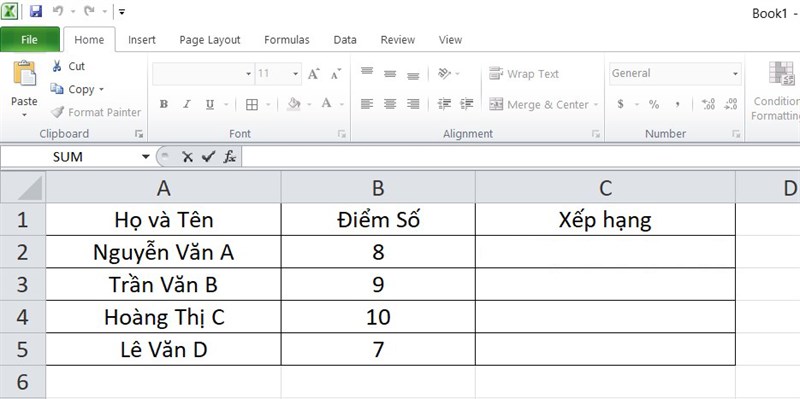 bảng điểm của các học sinh