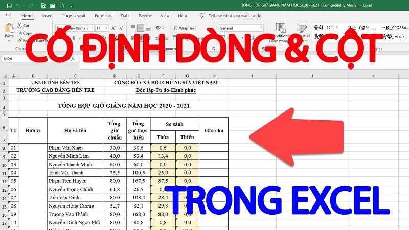 Cố định dòng và cột trong Excel là gì