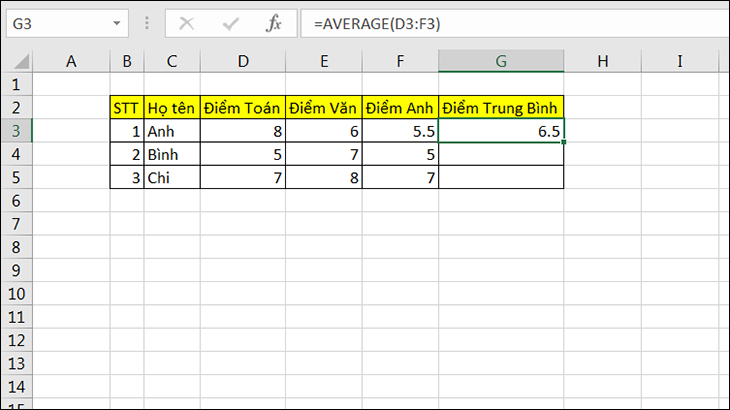 công thức hàm AVERAGE tính điểm trung bình 