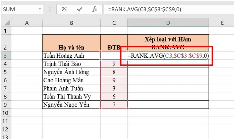 Công thức hàm RANK.AVG