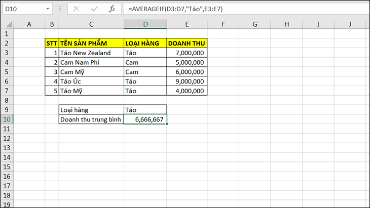 công thức AVERAGEIF tính doanh thu trung bình có điều kiện