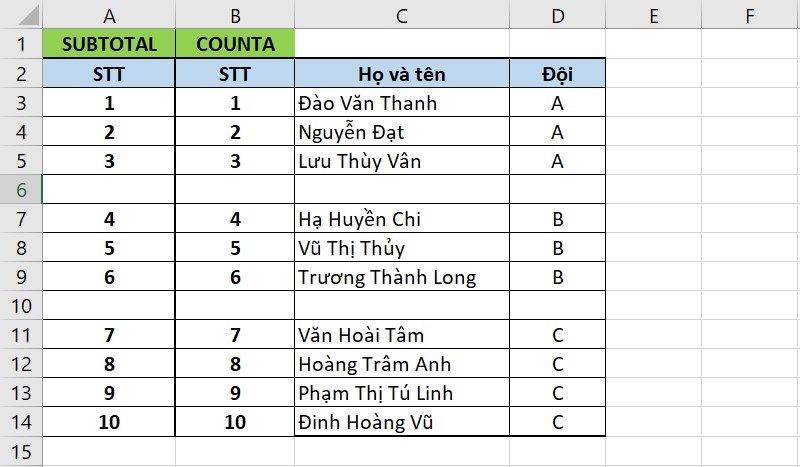 kết quả của hàm COUNTA