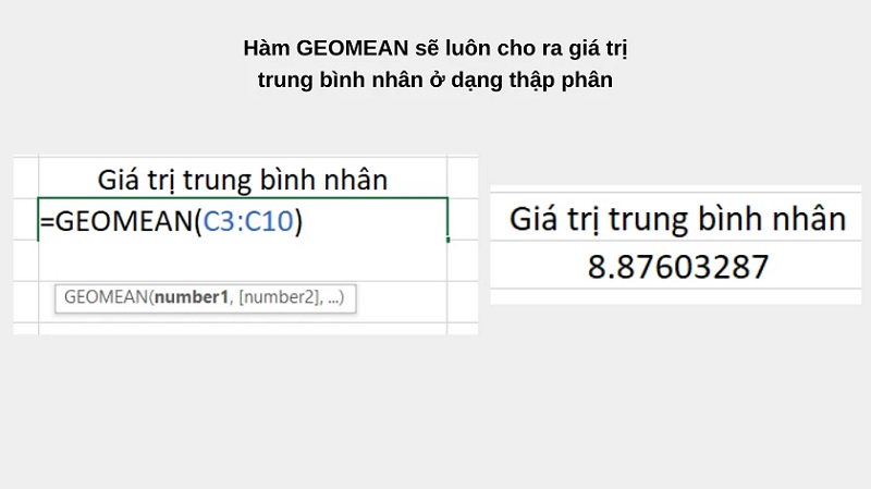 hàm GEOMEAN tính trung bình nhân