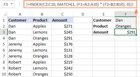 hàm INDEX và MATCH tìm kiếm theo nhiều điều kiện với công thức mảng