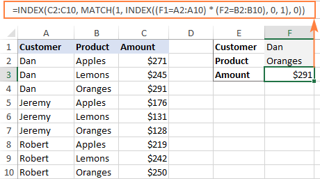 hàm INDEX và MATCH tìm kiếm theo nhiều điều kiện với công thức không phải là mảng