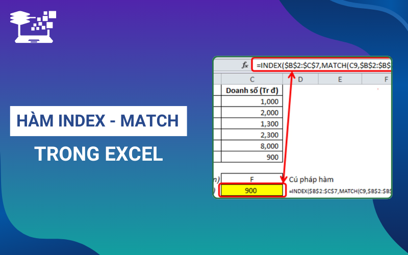 hàm INDEX và MATCH trong Excel