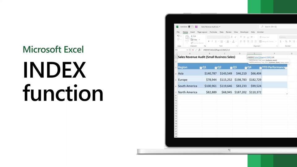 Hàm INDEX trong Excel