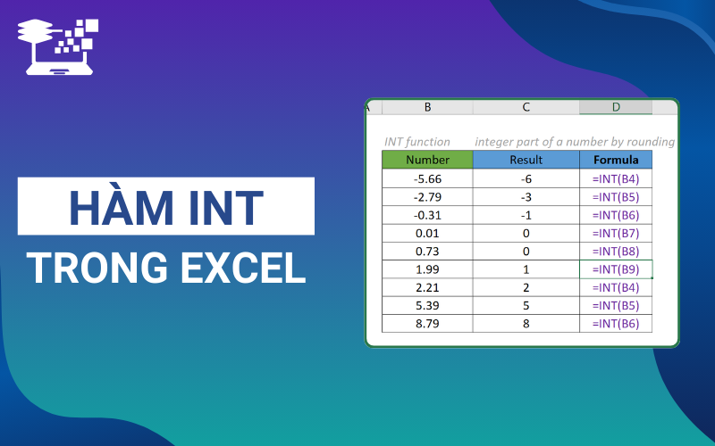 hàm INT trong Excel