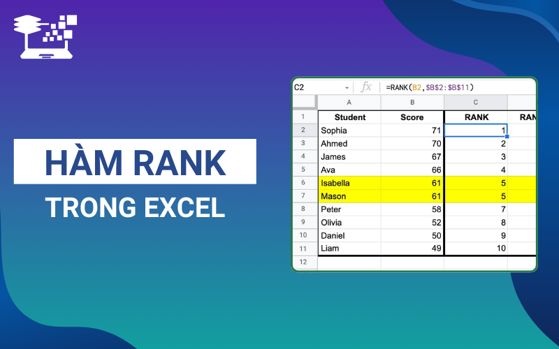 hàm RANK trong Excel