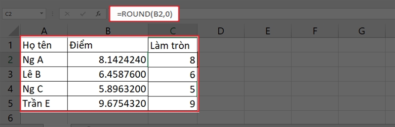 hàm ROUND với Num_digits = 0