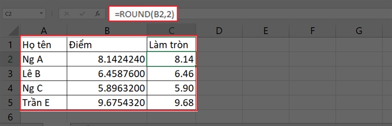 hàm ROUND với Num_digits > 0