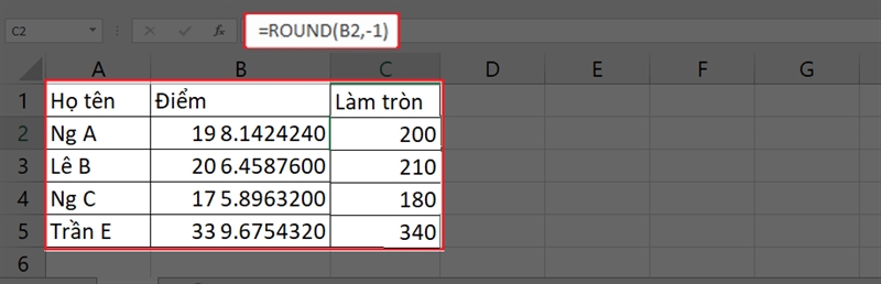 hàm ROUND với Num_digits < 0