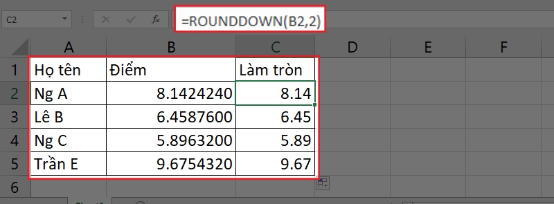 hàm ROUNDDOWN với Num_digits > 0