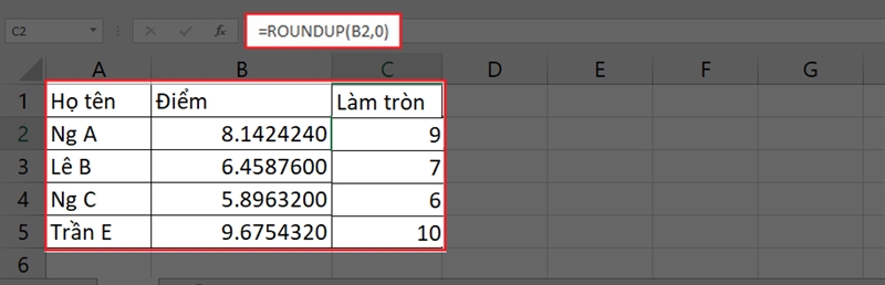 hàm ROUNDUP với Num_digits = 0