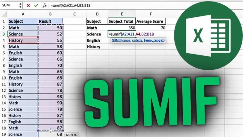 Hàm SUMIF trong Excel