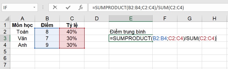 hàm SUMPRODUCT và hàm SUM tính trung bình trọng số