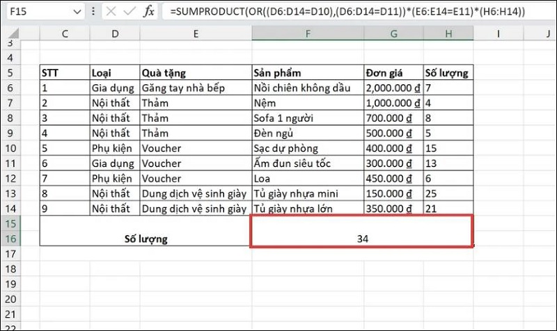 hiển thị kết quả tính tổng