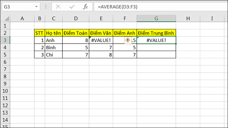 lỗi #VALUE! khi dùng hàm AVERAGE