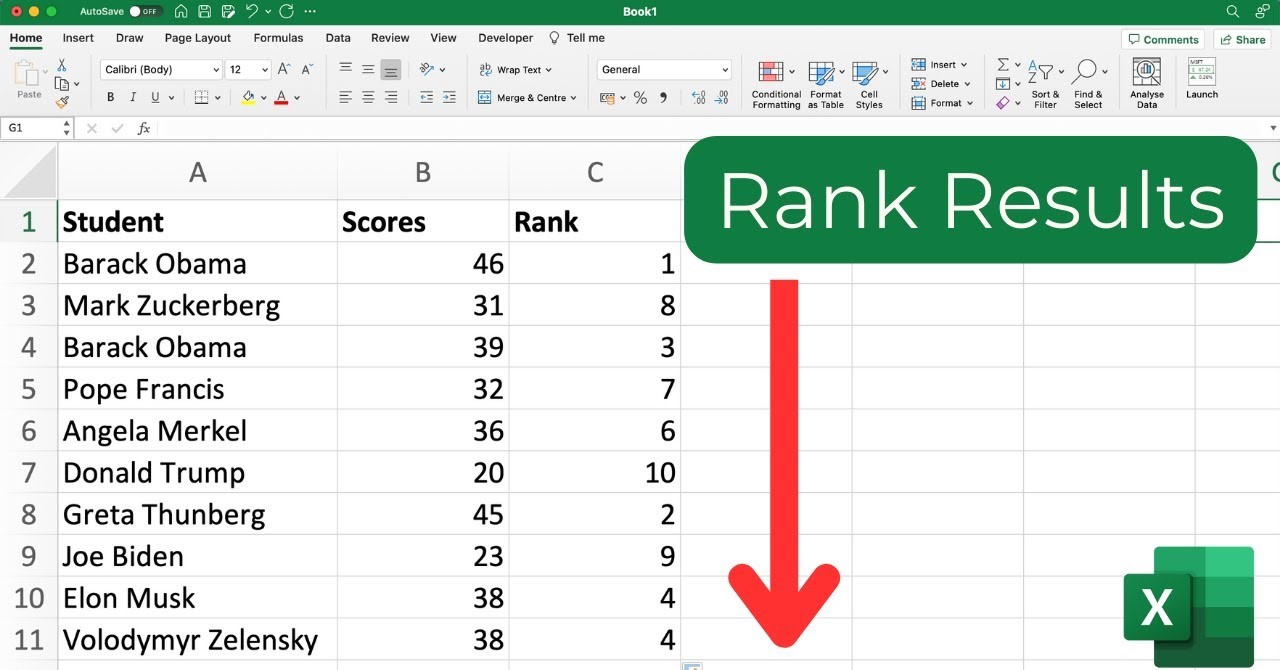 lưu ý cần nắm vững khi sử dụng hàm RANK