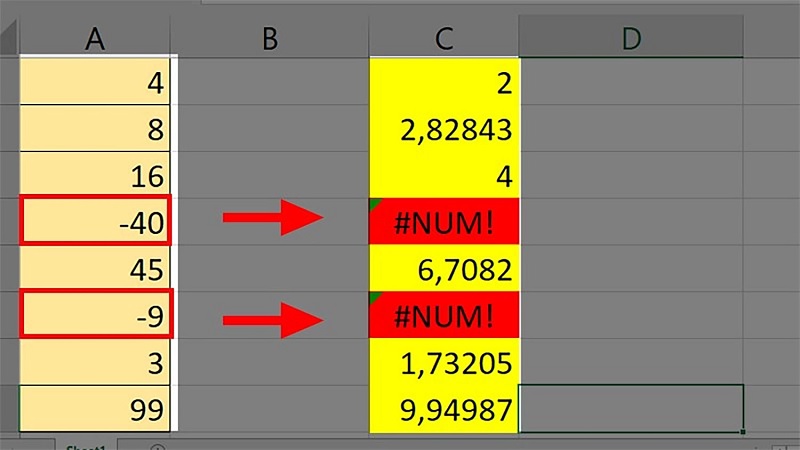 lưu ý khi thực hiện cách tính căn bậc 2 trong Excel