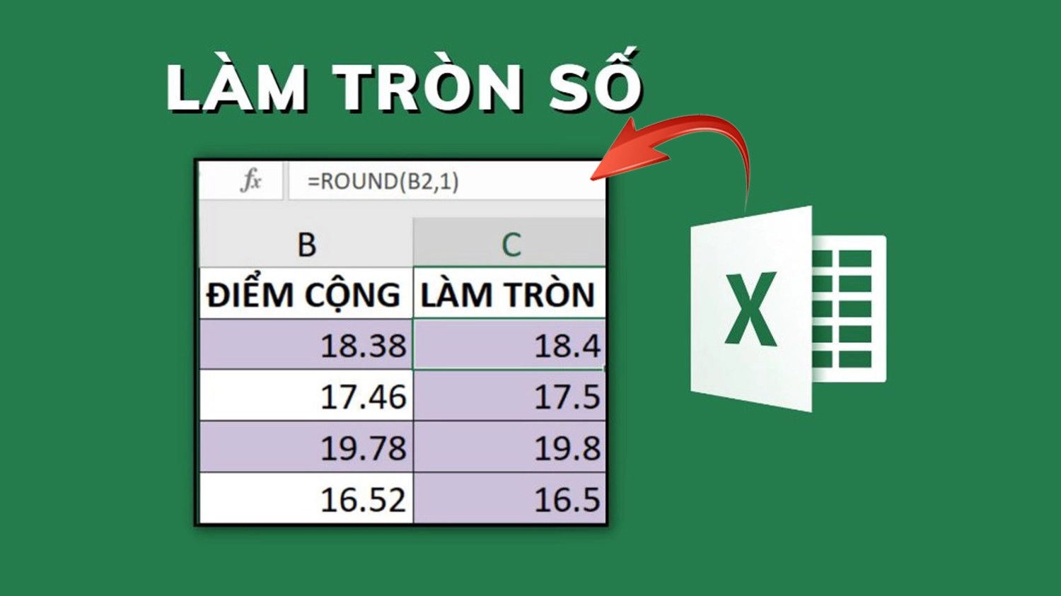 lợi ích khi áp dụng cách làm tròn số trong Excel