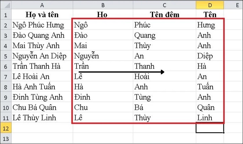 Vì sao cần lấy ký tự bất kỳ trong Excel