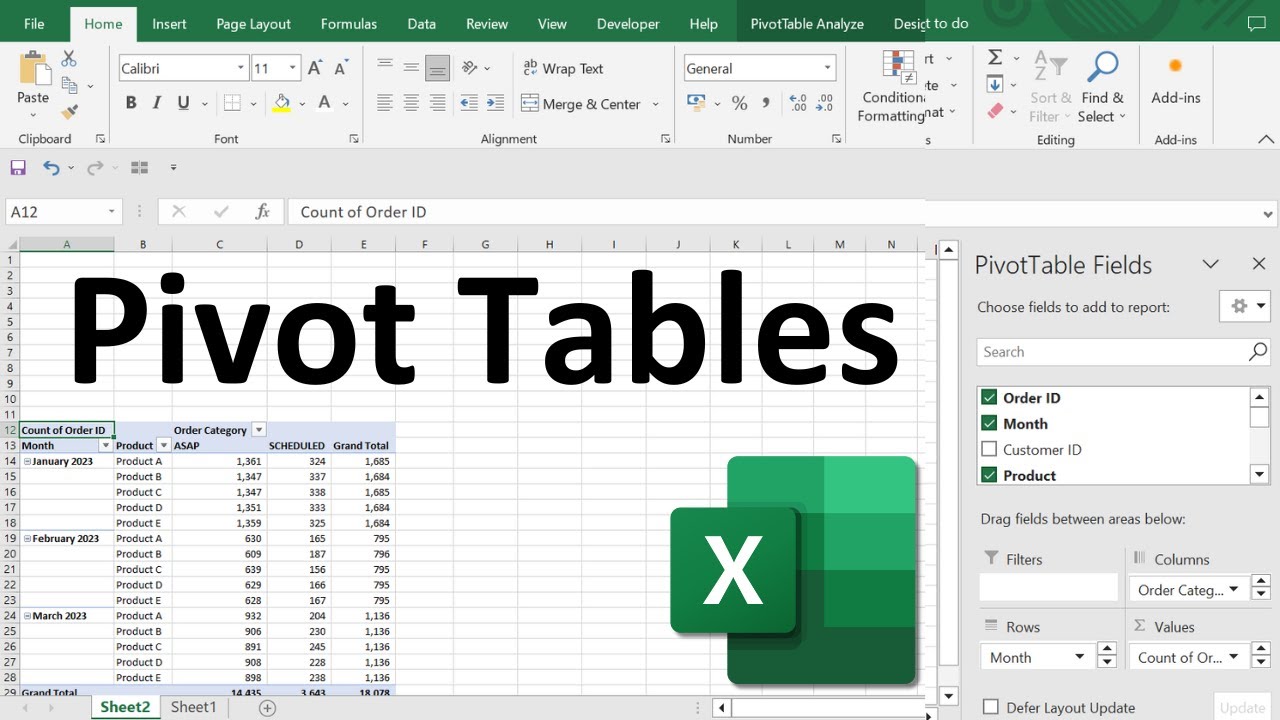 nhược điểm của Pivot Table trong Excel