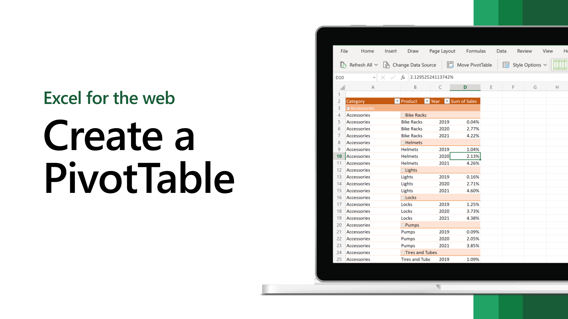 Pivot Table trong Excel là gì