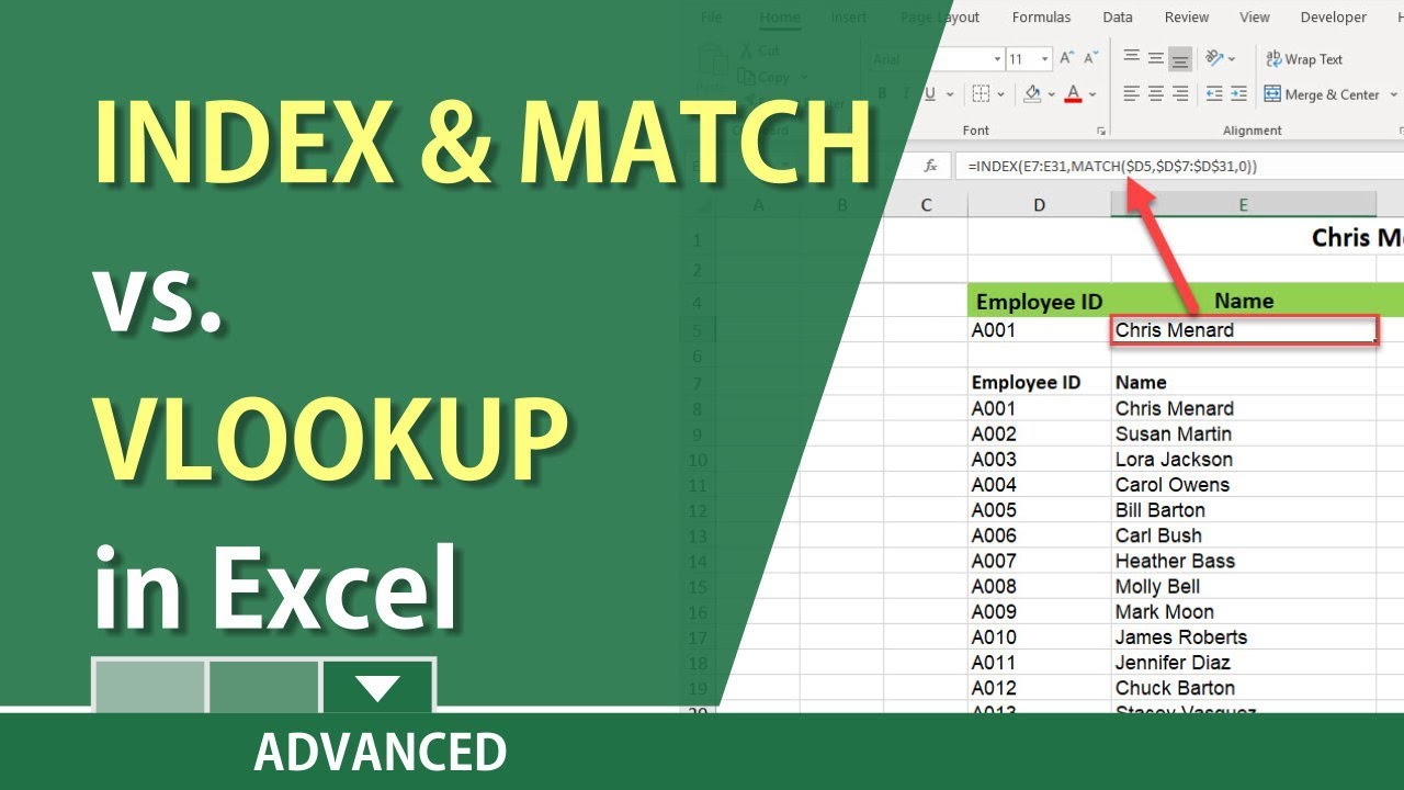 So sánh hàm INDEX và MATCH với VLOOKUP, HLOOKUP