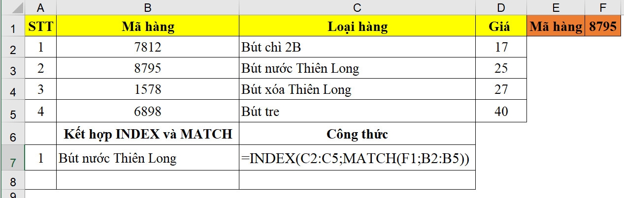 Ví dụ về hàm INDEX kết hợp hàm MATCH