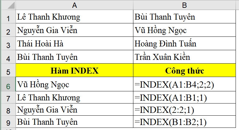 Ví dụ về hàm INDEX