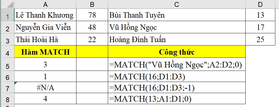 Ví dụ về hàm MATCH