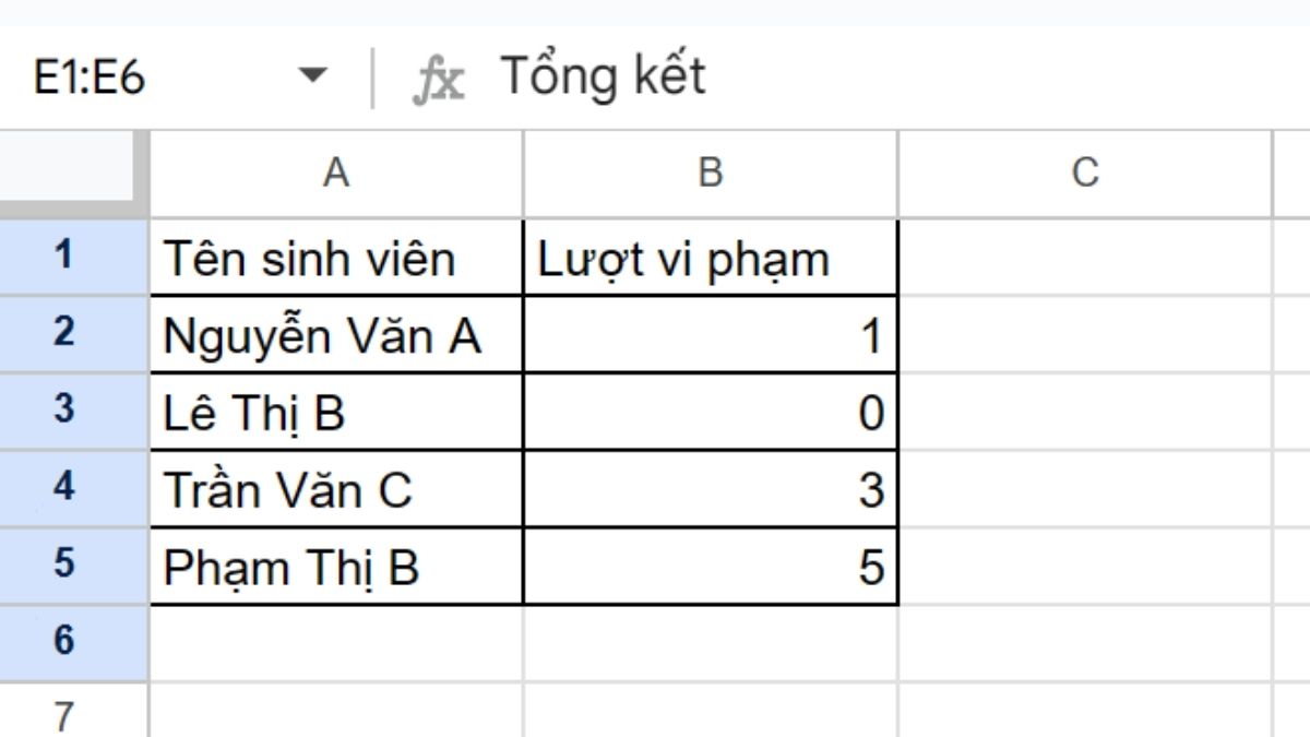 Bảng thống kê sinh viên vi phạm