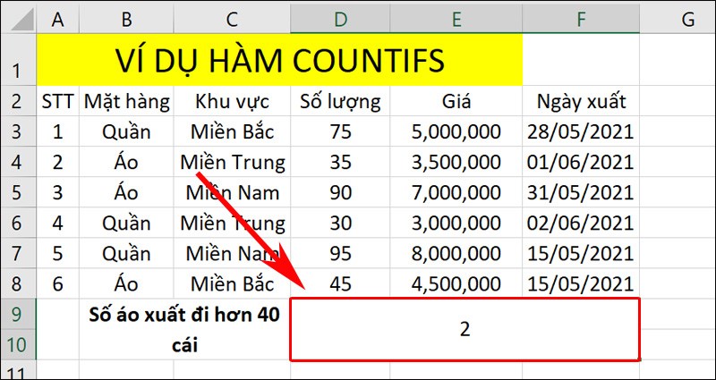 kết quả tính của hàm COUNTIFS