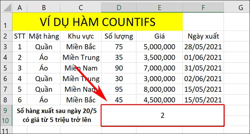 kết quả tính của hàm COUNTIFS