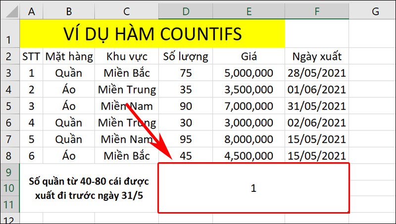 kết quả tính của hàm COUNTIFS