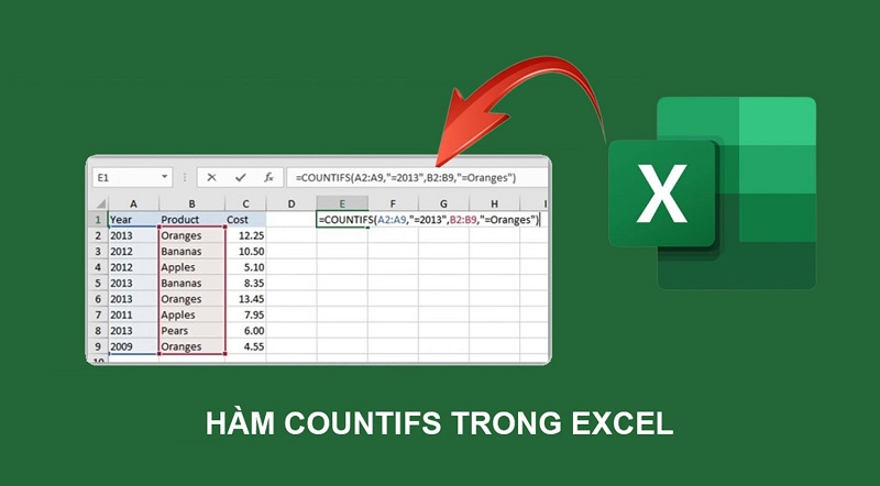 Những câu hỏi thường gặp về hàm COUNTIFS trong Excel