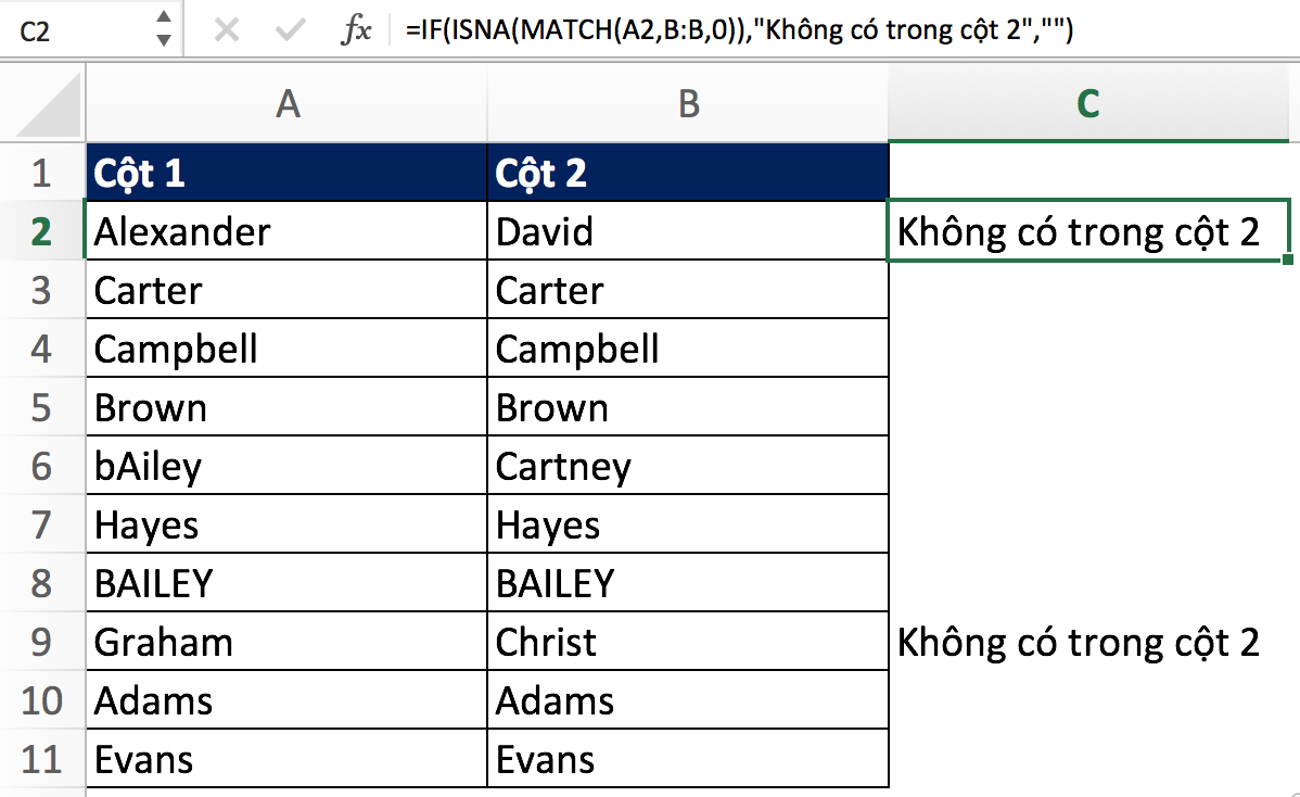 công thức hàm MATCH kết hợp hàm ISNA