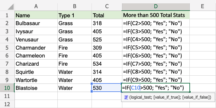 Cú pháp hàm IF trong Excel