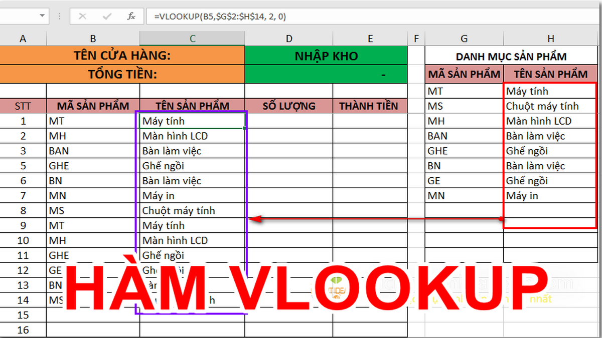 Công thức hàm VLOOKUP trong Excel