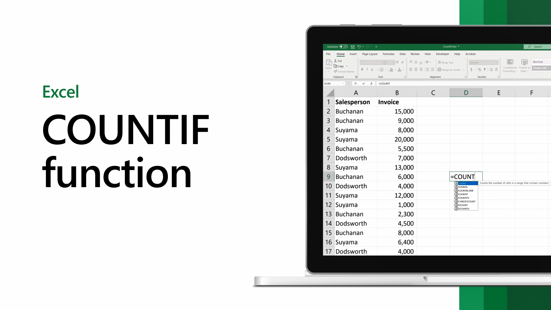 Hàm COUNTIF trong Excel là gì